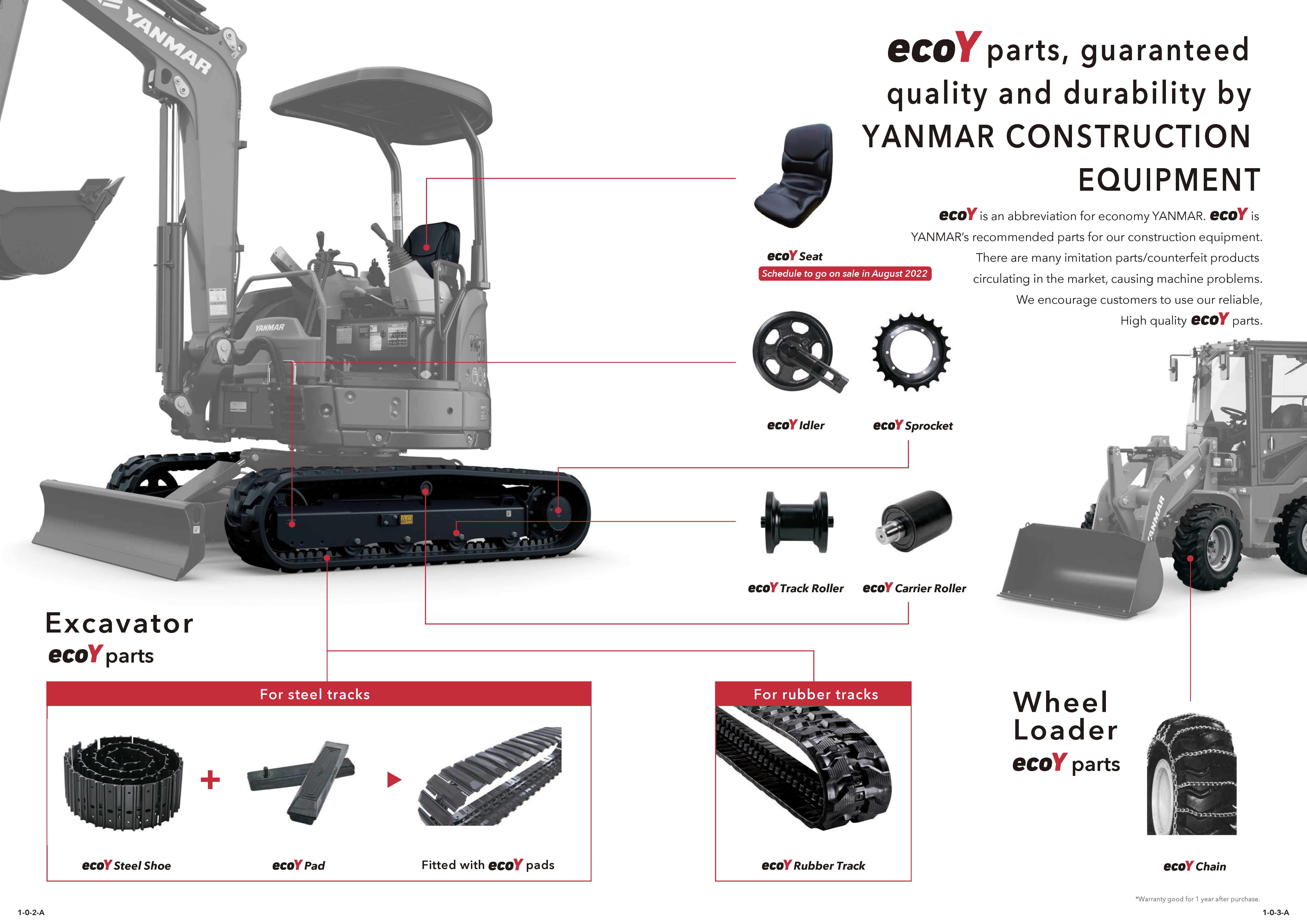 Diagrama de piezas para excavadoras y cargadoras