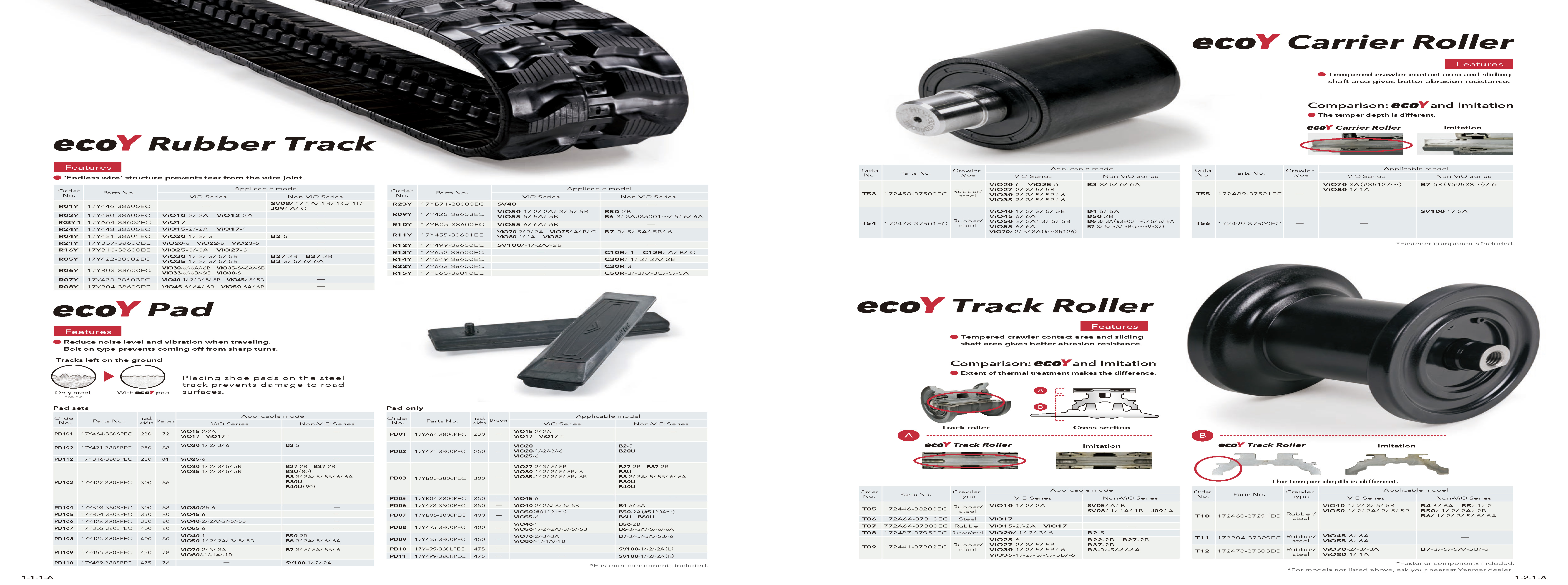 ecoY Rubber Track, Pad, Track Roller y Carrier Roller