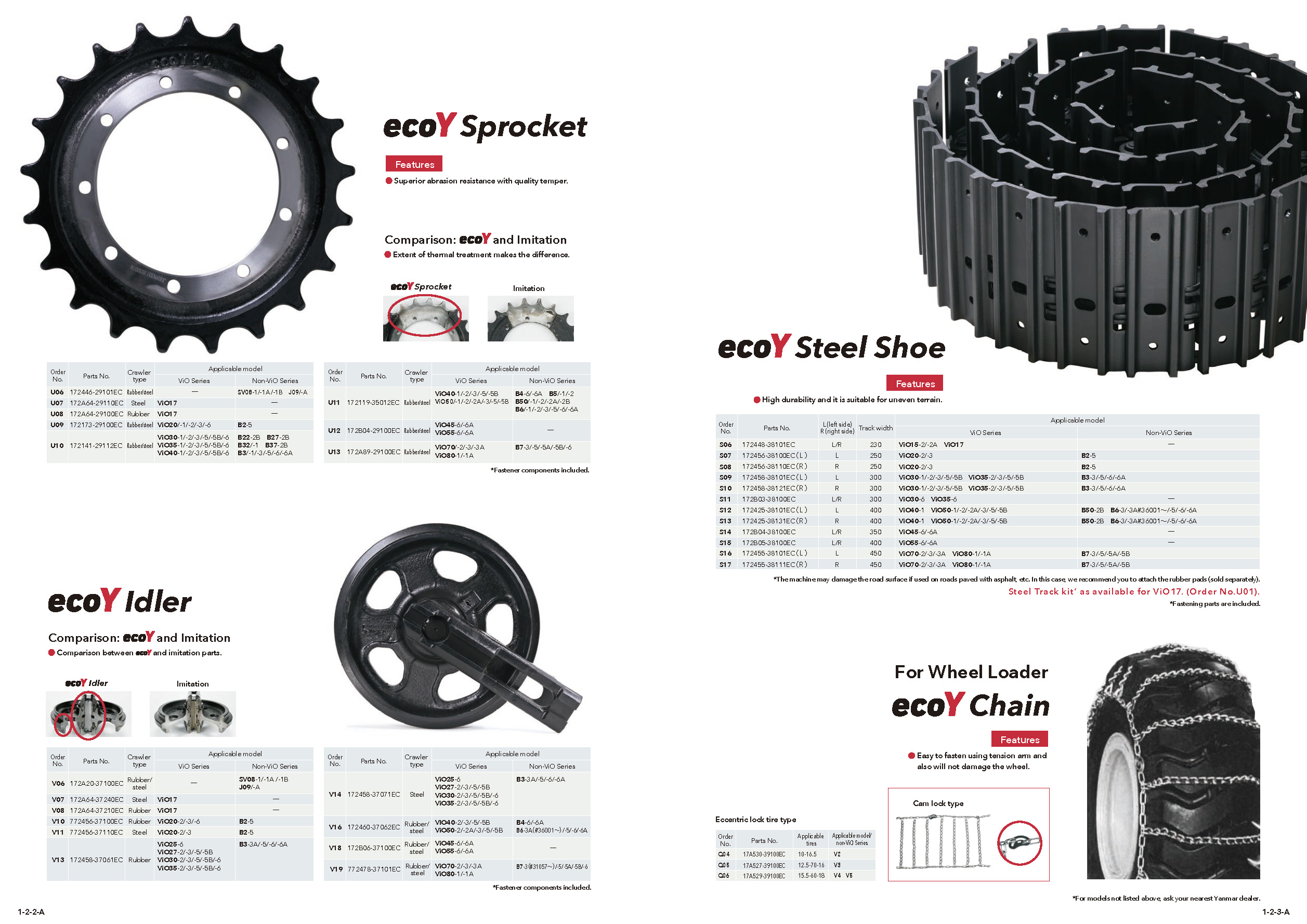 ecoY Sprocket, Steel Shoe, Idler y Chain