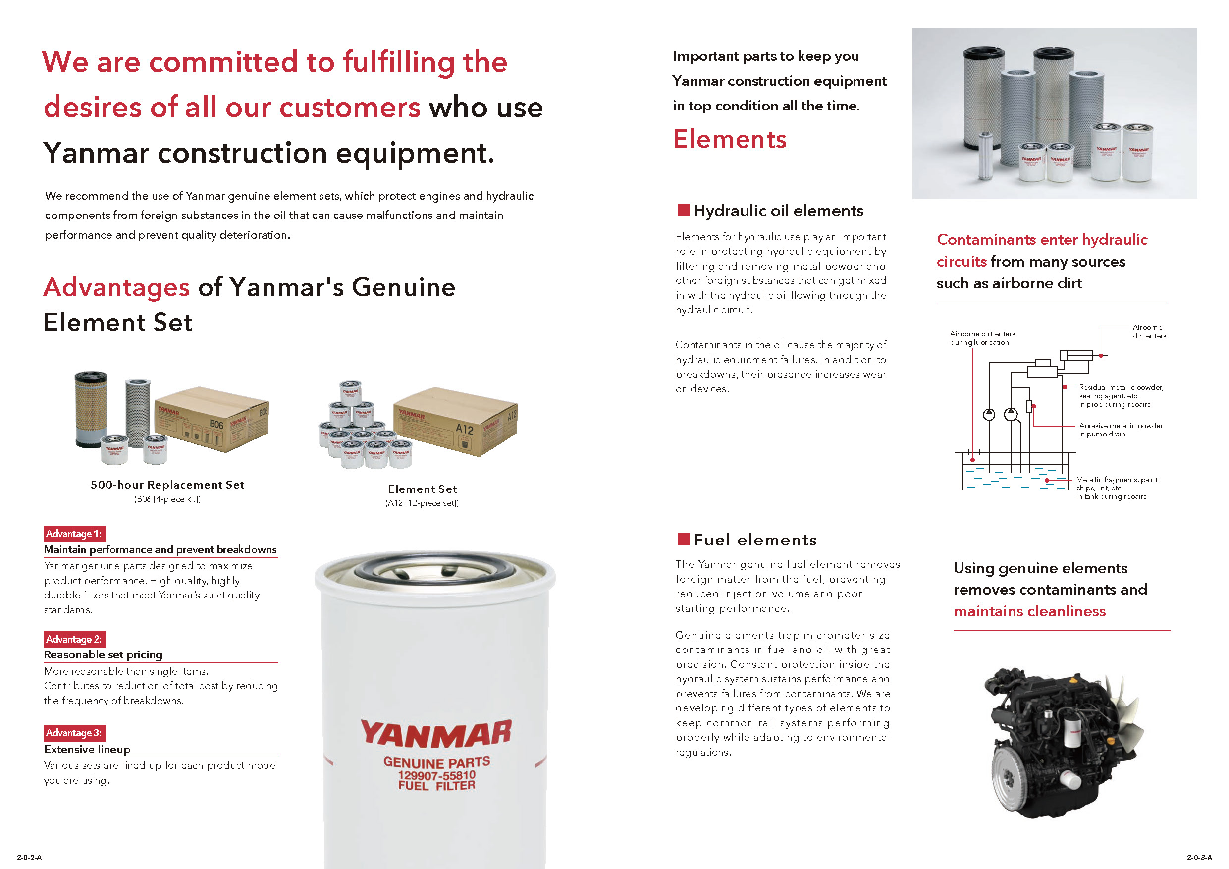 Elements - Hydraulic oil elements y Fuel elements