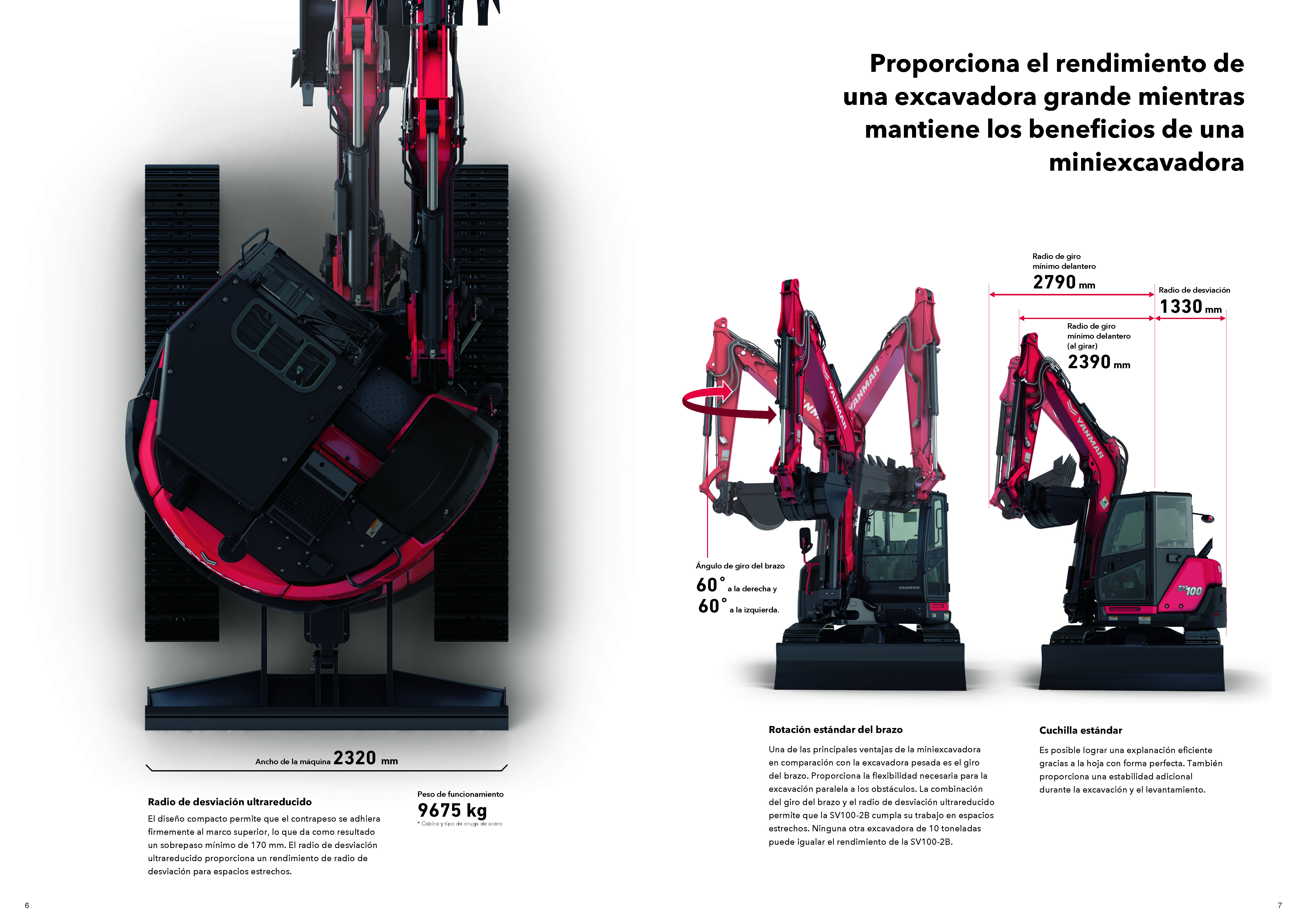 SV100-2B Rendimiento y capacidad