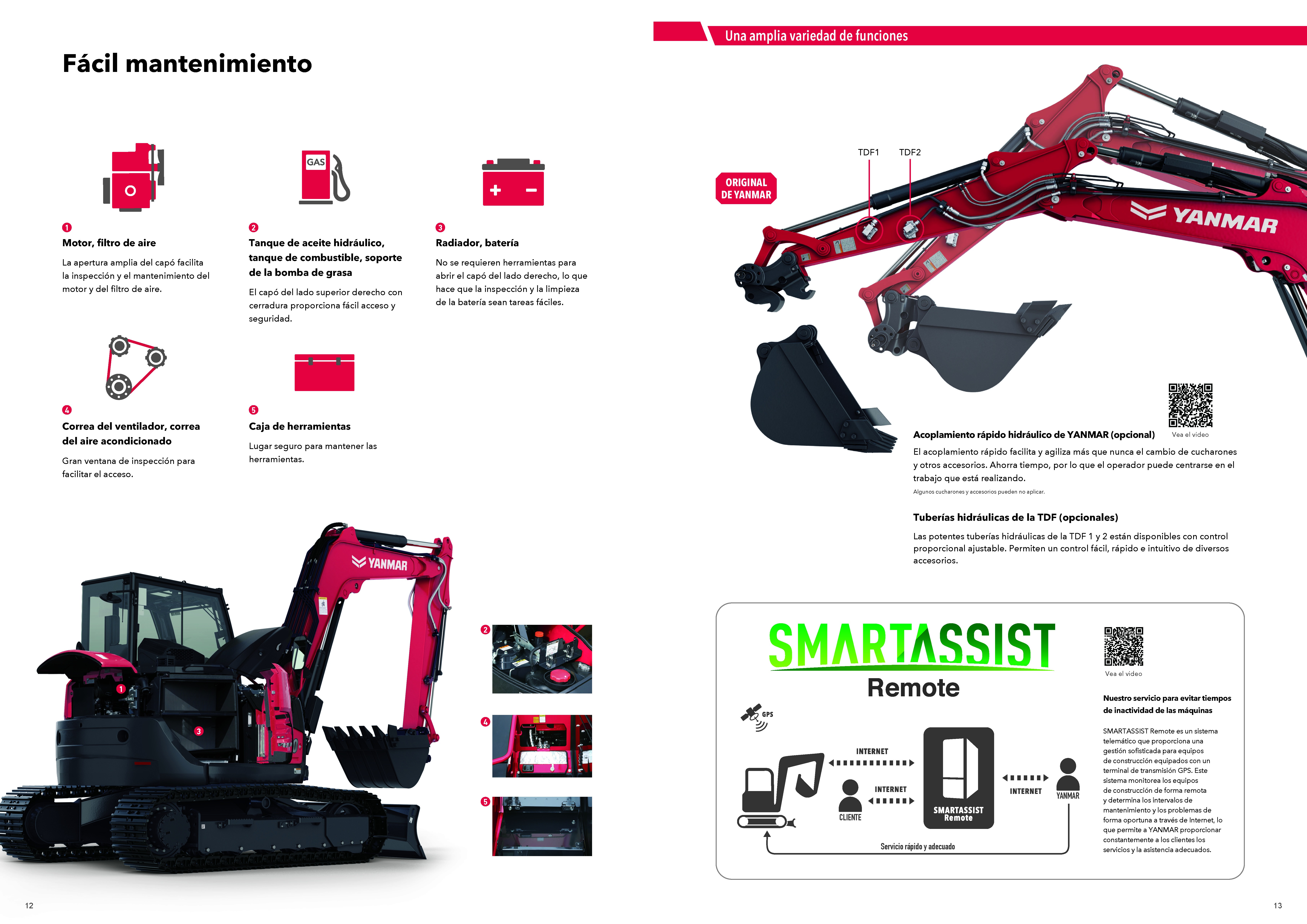 SV100-2B Fácil mantenimiento