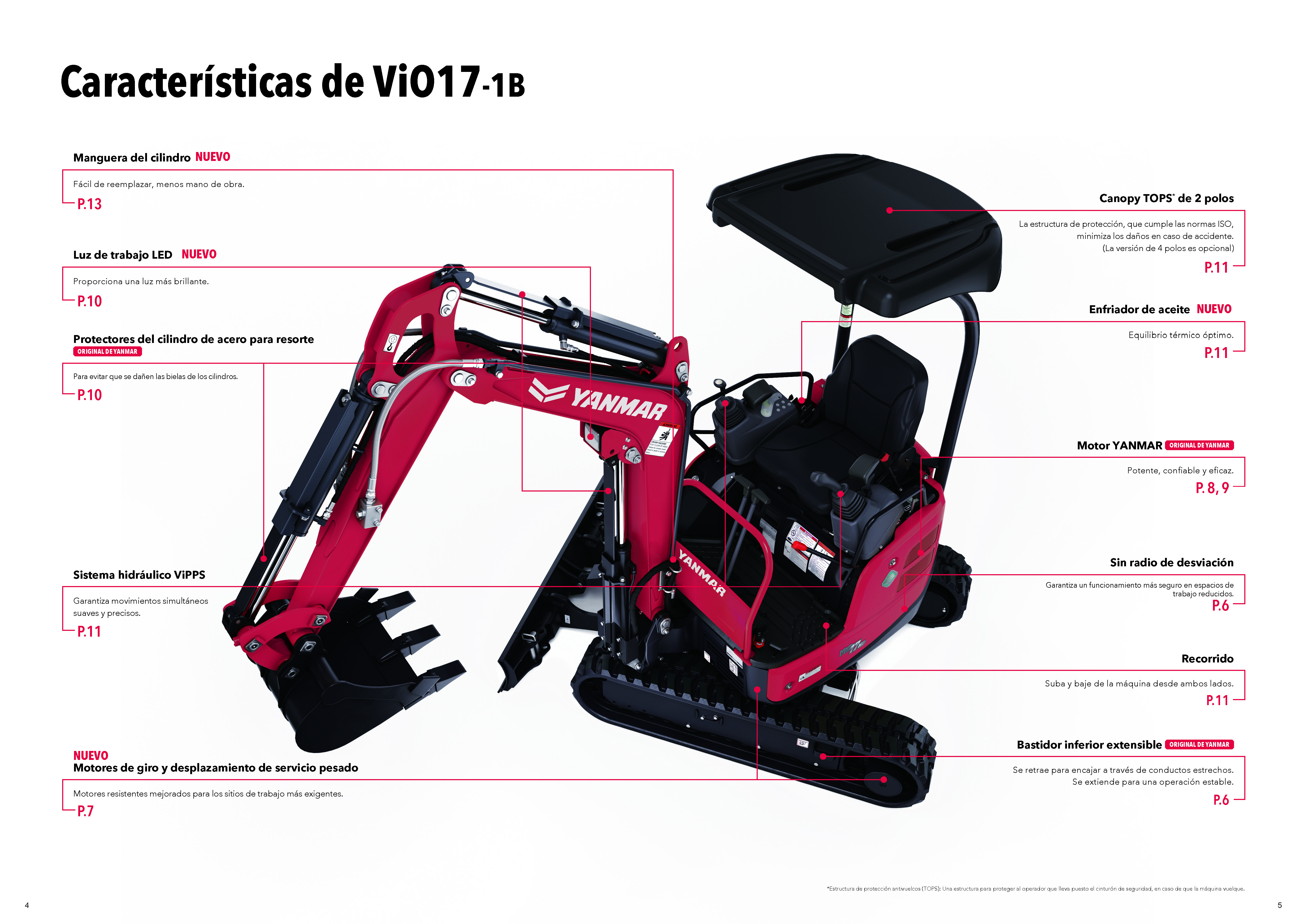 Características técnicas ViO17-1B