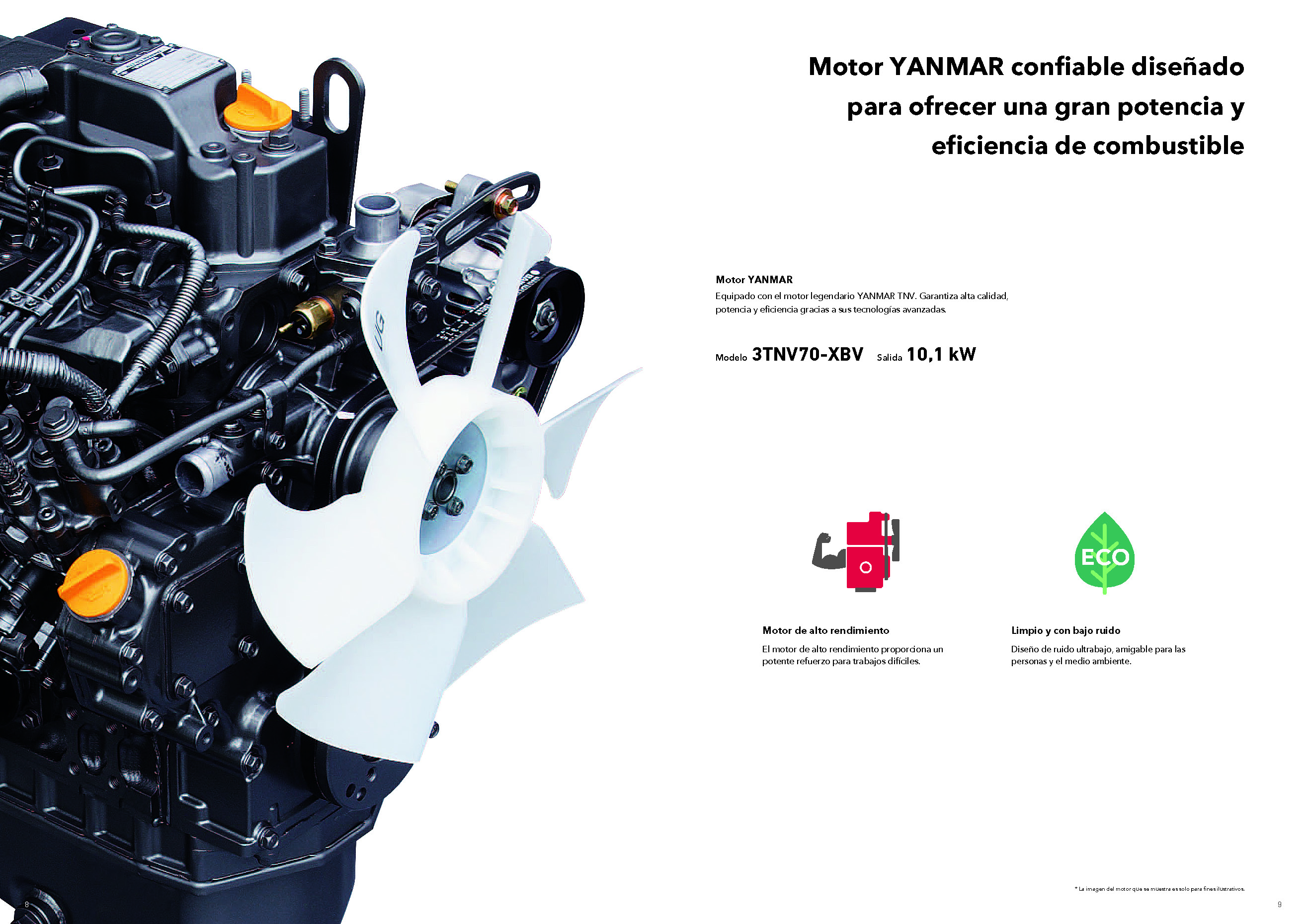 Motor YANMAR confiable