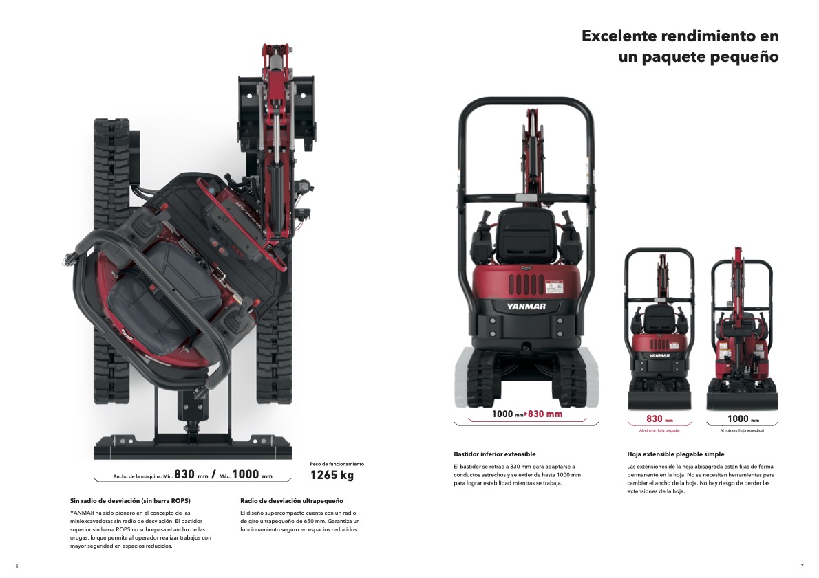 Rendimiento compacto ViO12-2A