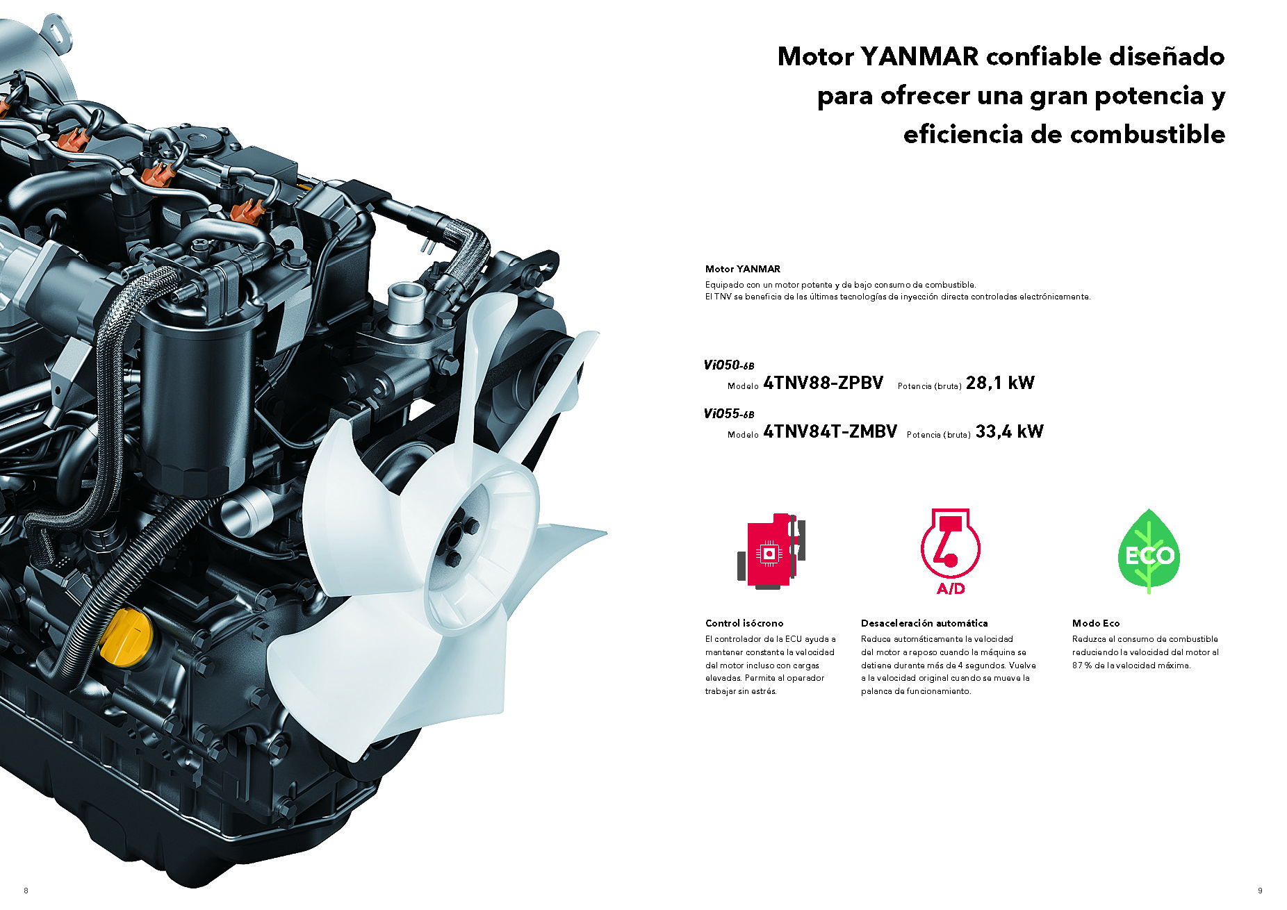 ViO50-6B / ViO55-6B - Motor YANMAR