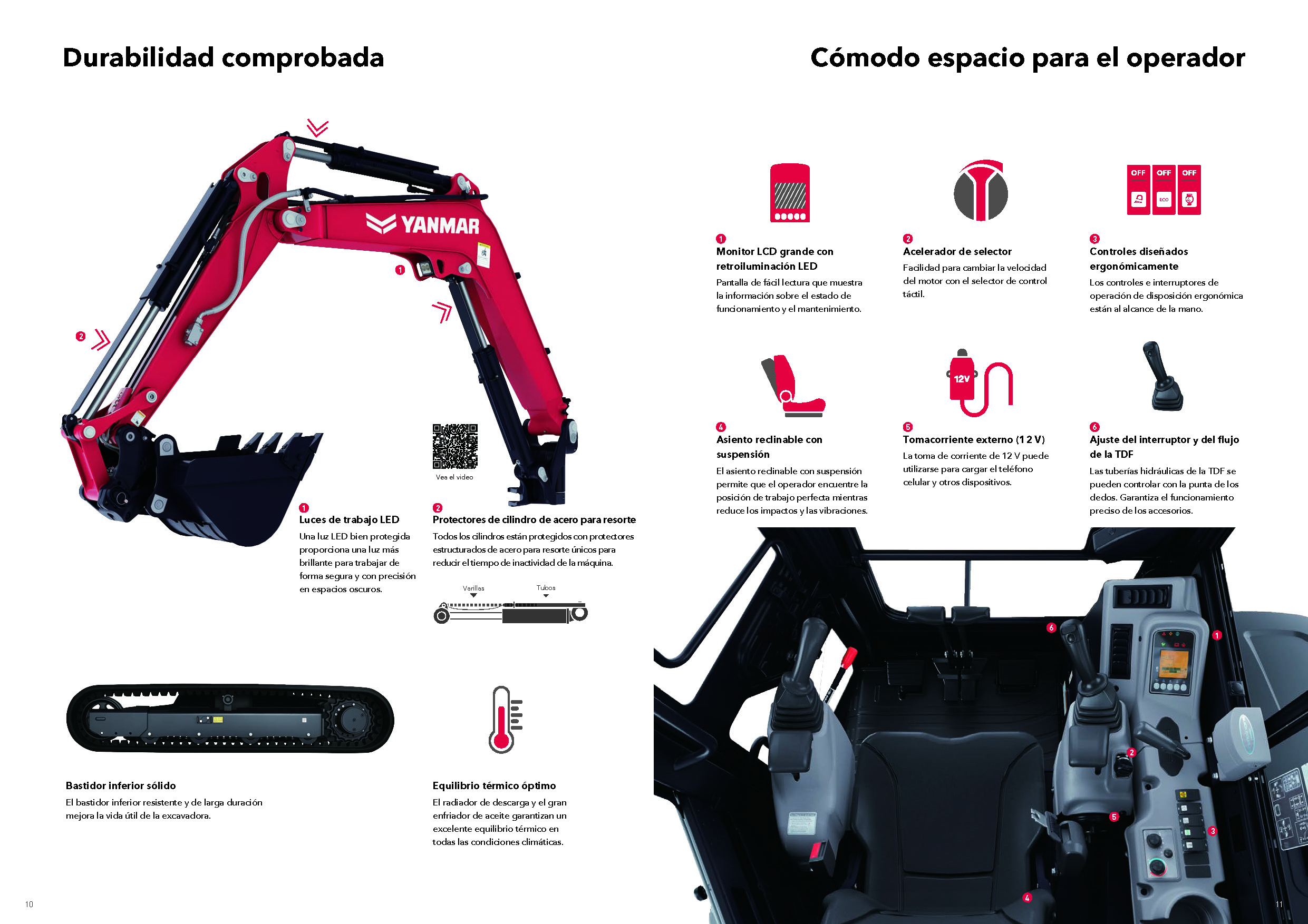 ViO50-6B / ViO55-6B - Durabilidad y espacio operador