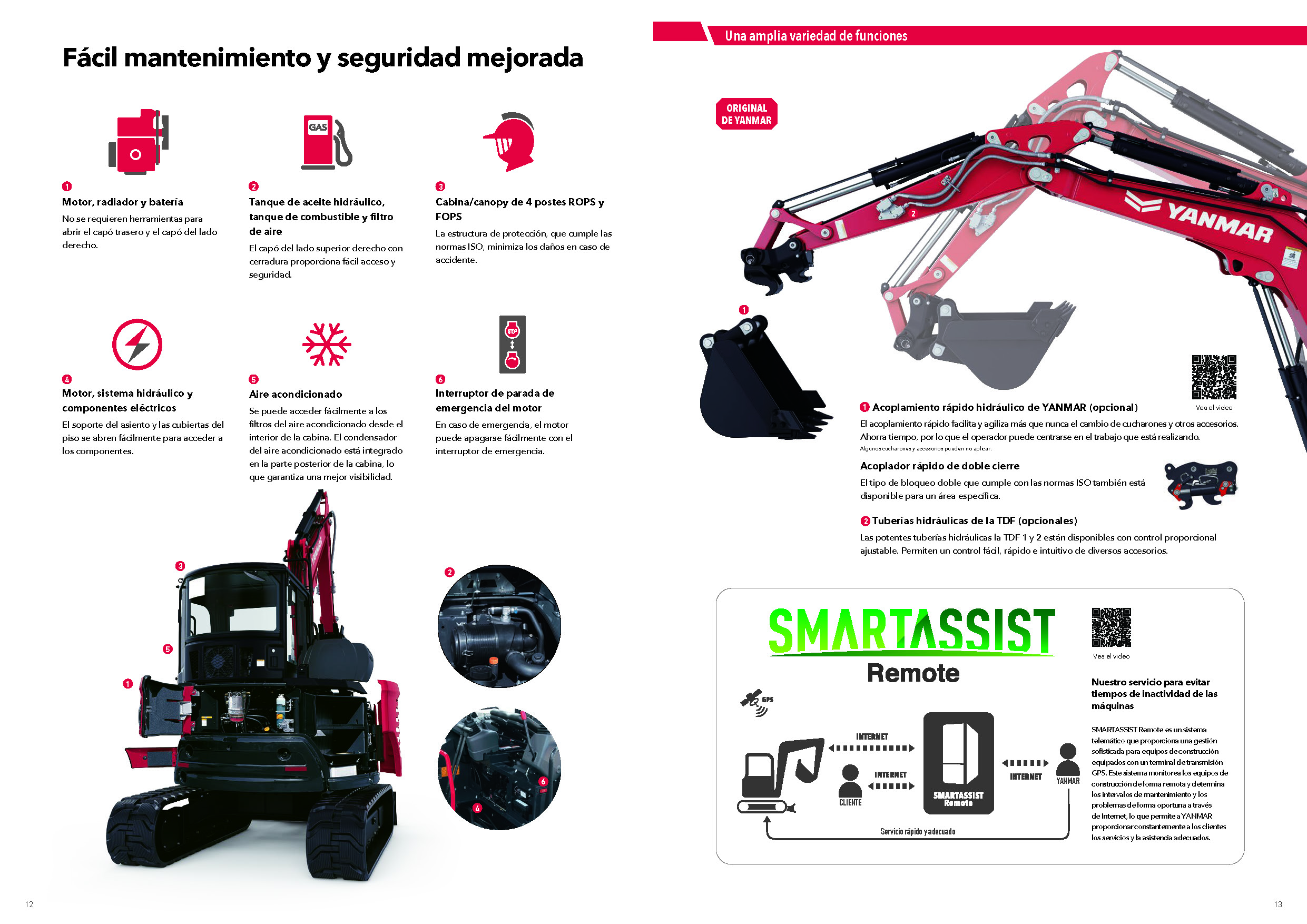 ViO50-6B / ViO55-6B - Mantenimiento y funciones