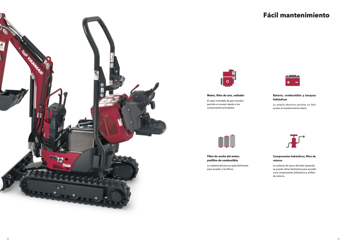 Fácil mantenimiento ViO12-2A
