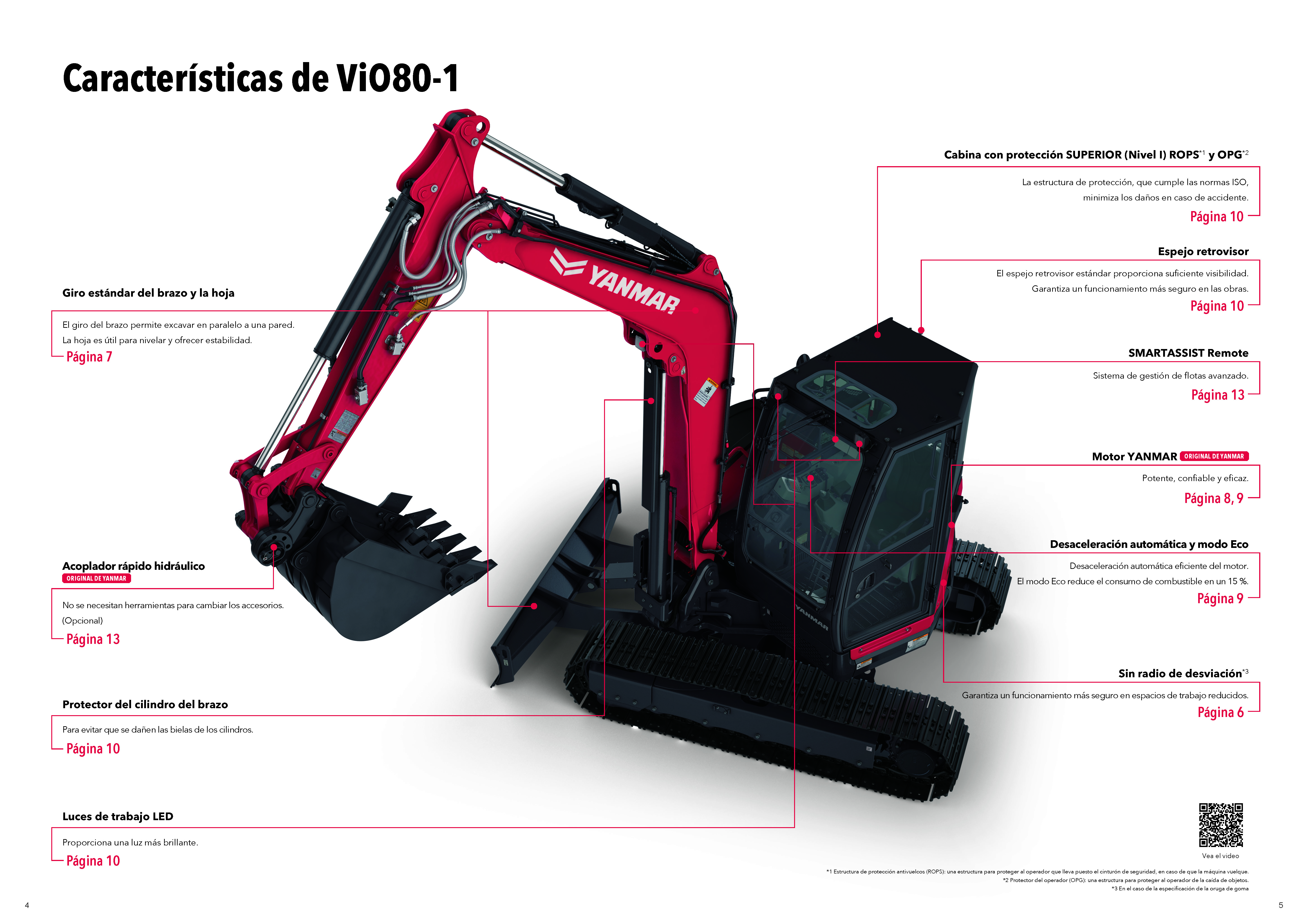 ViO80-1 Características principales