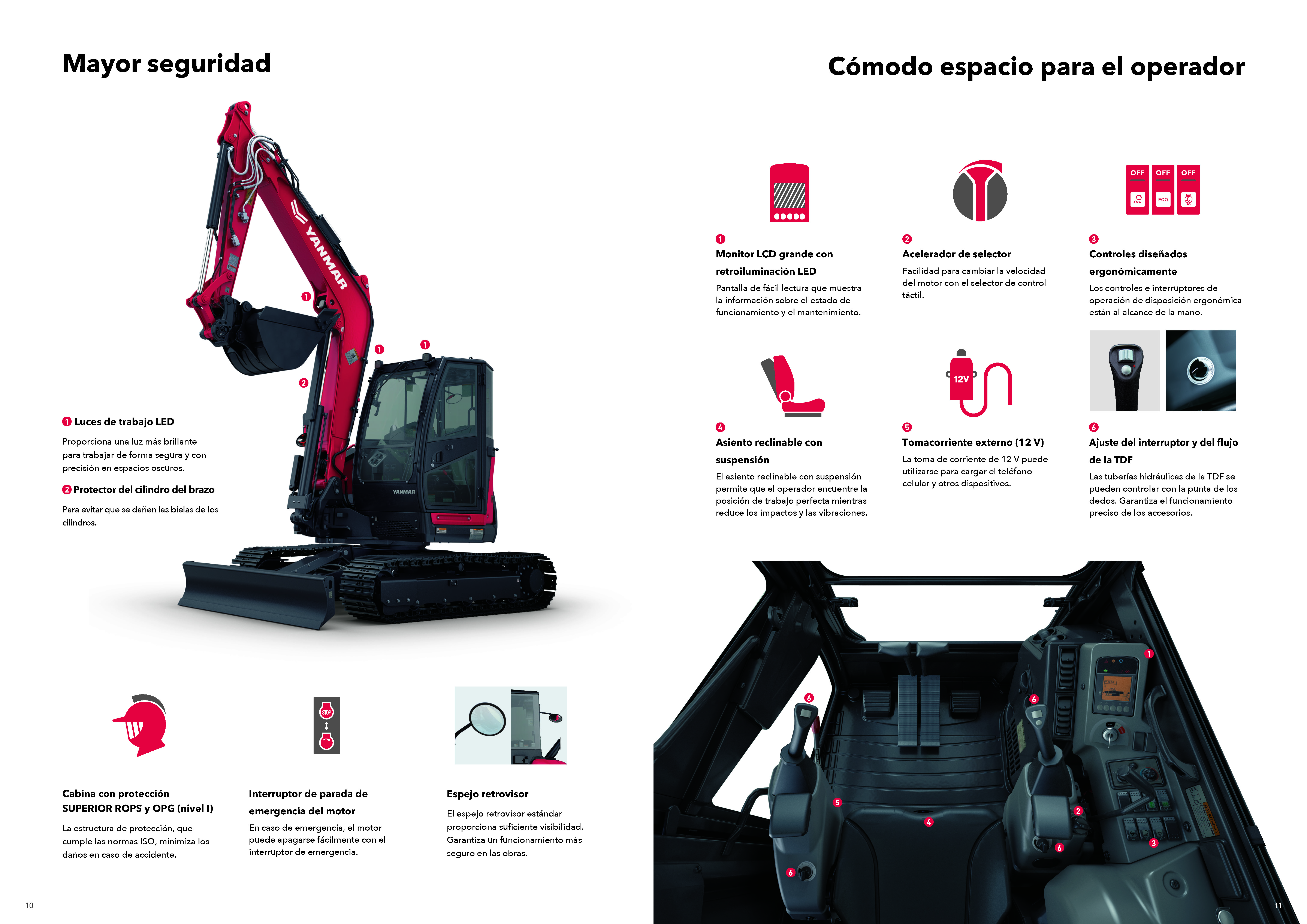 ViO80-1 Seguridad y espacio para operador