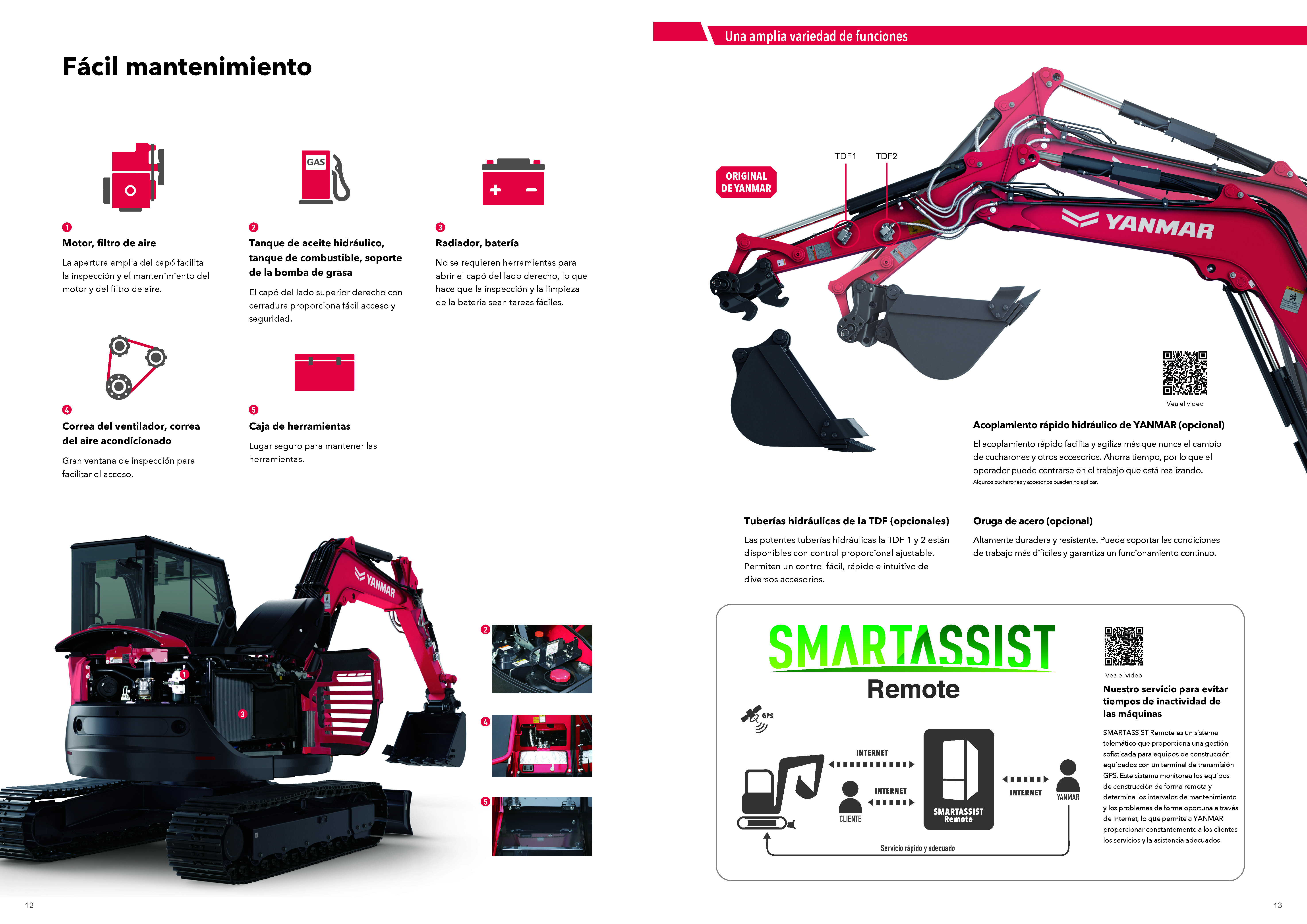 ViO80-1 Fácil mantenimiento